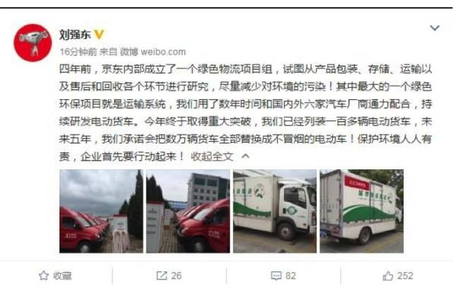 電動(dòng)汽車