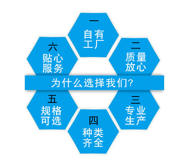 玻璃鋼天線(xiàn)罩價(jià)格行情